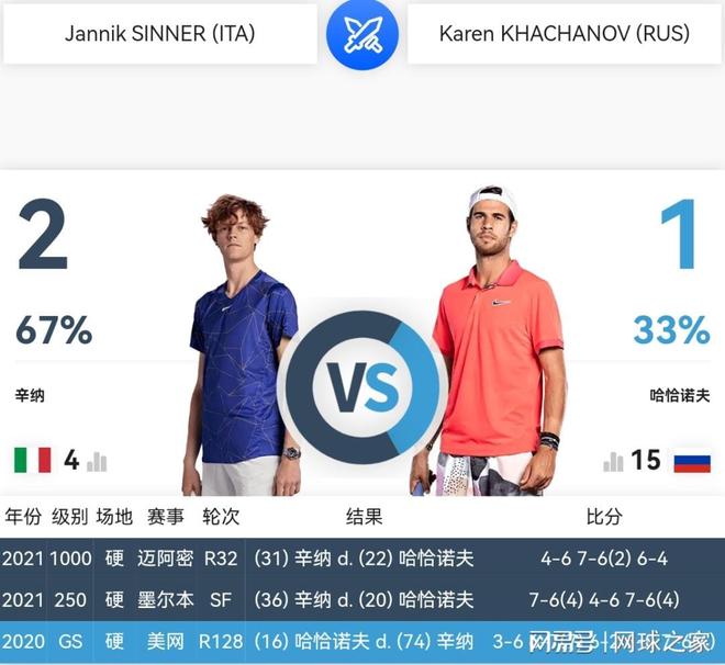 正如此前发 正如此前发