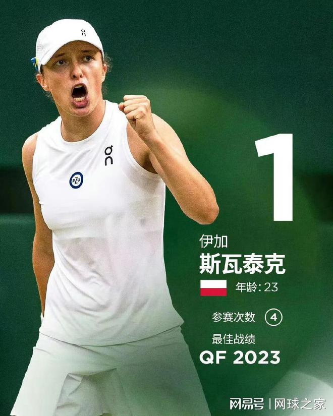 门前效率 门前效率