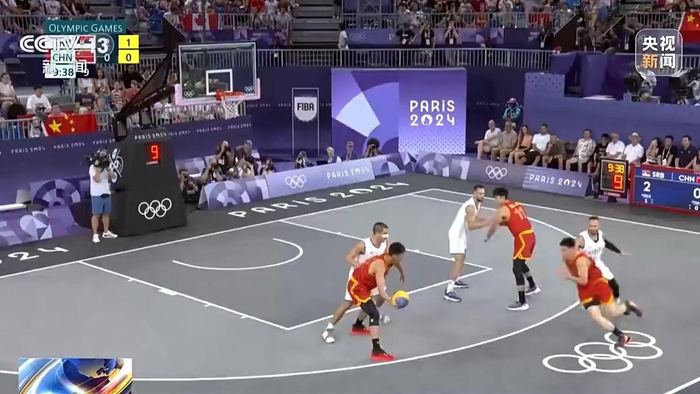 量化习惯 量化习惯